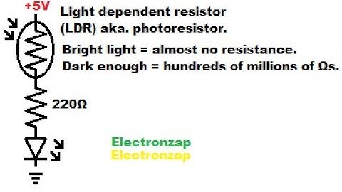 Remake of Light dependent resistor LDR aka photoresistor component introduction by electronzap