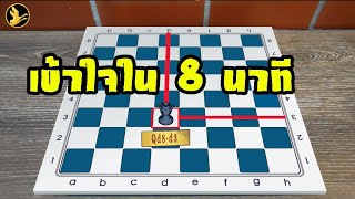 สอนเล่นหมากรุกสากล Chess เบื้องต้น EP 2