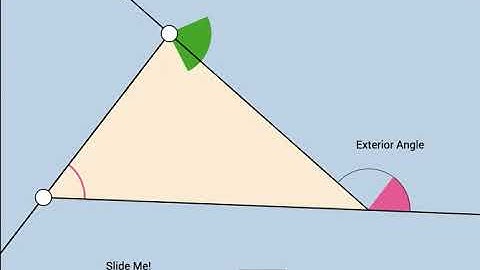 Triangle Exterior Angle Theorem ("Proof" Without Words)