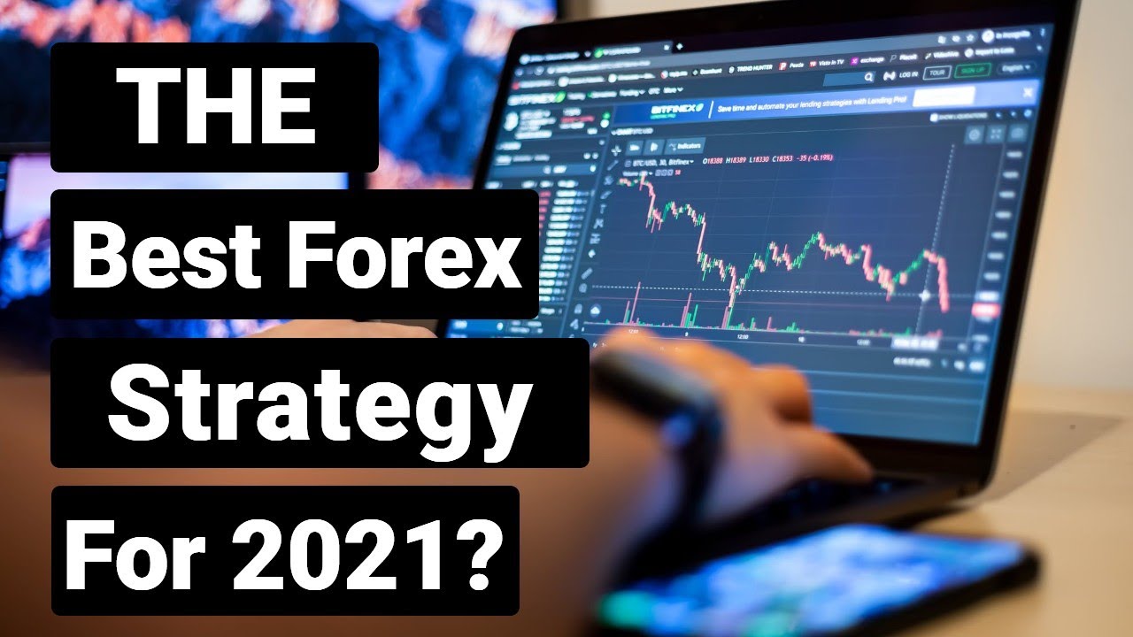 forex strategija 2021 dvejetainių parinkčių strategija mt5
