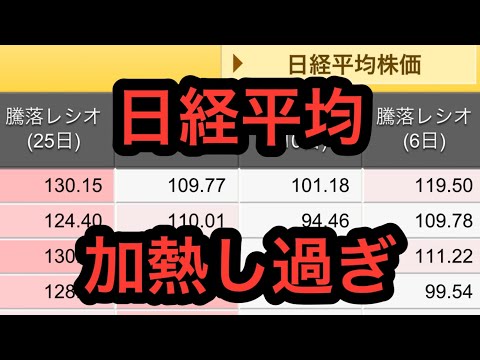 【143】急落が来る！日経VI下げ過ぎ騰落レシオ過熱！大暴落が来るリアルトレード僕はこれで資産を守る。“投資の常識”をくつがえす投資法！FXバイナリーオプションやめ日経225オプションでセミリタイヤ】