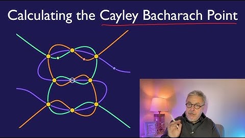 Calculating the Cayley Bacharach Point