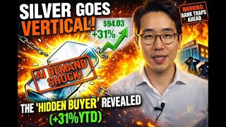 🔥 “WARNING: They Are Setting You Up for a Crash at $94 | The "Short Squeeze" Just Went Vertical