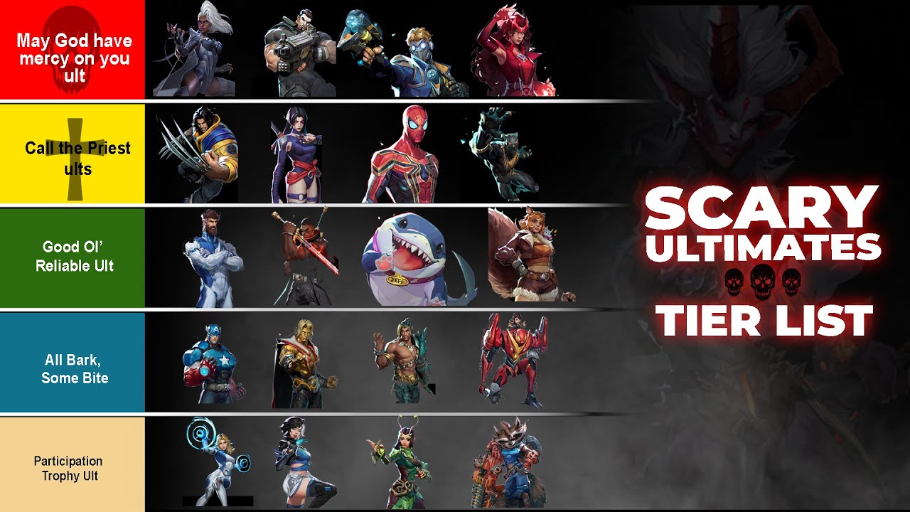 Mervel Rivels Ultimates Ranking The Most Terrifying Ultimates In Marvel Rivals! - YouTube