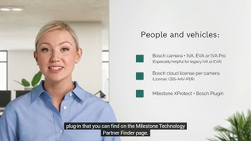 Bosch Security - AI Alarm Verification with Milestone XProtect
