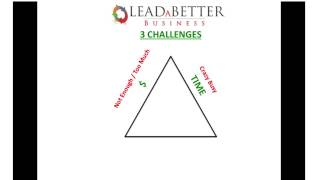 3 MOST COMMON CHALLENGES FOR BUSINESS OWNERS