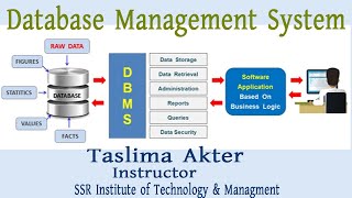 Database Management System-(Chapter-11)-Part-01