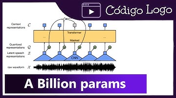 Running A Wav2Vec Model With 1 Billion Parameters For Speech Recognition