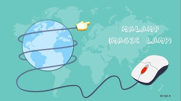 Presentasi Project IoT MaLamp - Kelompok 6