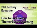 How to Implement Theme-Based Learning (21st century education)