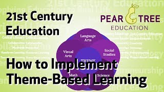 How to Implement Theme-Based Learning 🎓 (21st century education)