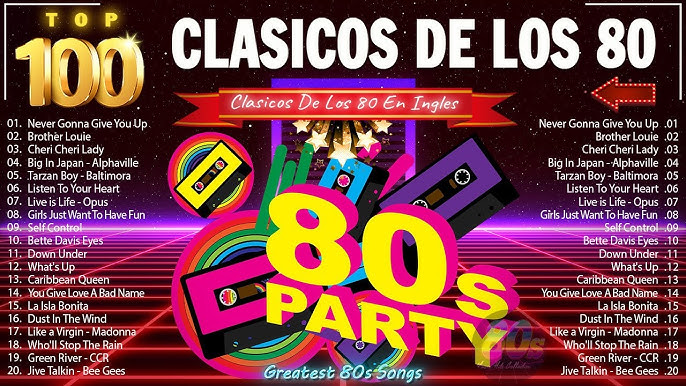Clásicos Canciones 80 y 90 En Inglés - Musica De Los 80 En Inglés - 80s  Music Hits 