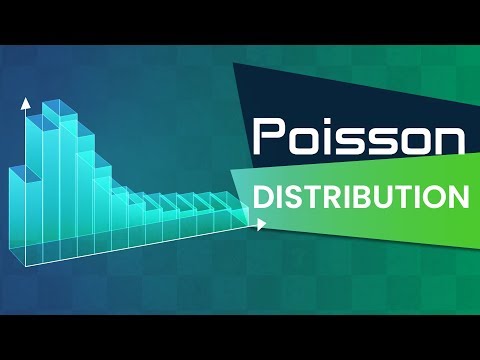 Data Science & Statistics Tutorial: The Poisson Distribution
