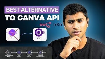 Best Canva API Alternative (Save $$$): Automate Graphics, Images Using Placid & n8n, make.com