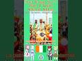 【Short Virtual Tour】Côte d'Ivoire National Anthem "The Song of Abidjan" French AI Chorus! #shorts
