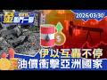 中東戰爭升級