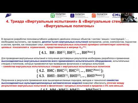 Новая технология мышления – разработка и применение цифровых двойников