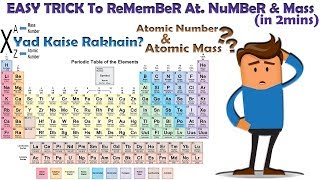 How to Remember Atomic Number and Mass Number | YT ACADEMY