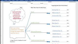 How to Create a Fork Diagram