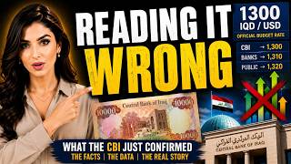 The Truth About the Iraqi Dinar Revaluation in 2026!