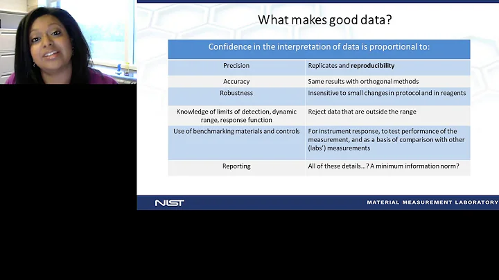 Keynote Presentation: Measurements and Standards to Support Confidence in Genome Editing