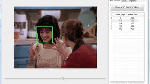 Interactive Video - Demo auto detect face & track 2