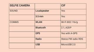 Devices That Use Touch Technology Samsung B7350 Omnia Pro 4