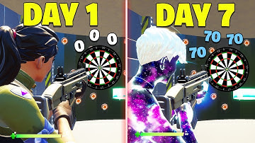 How to IMPROVE Your AIM 10x FASTER On Keyboard and Mouse Players in 1 WEEK! Fortnite Battle Royale