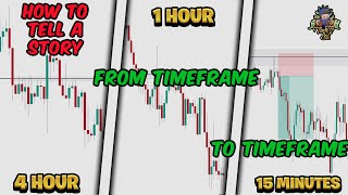 How to tell the story from each time frame