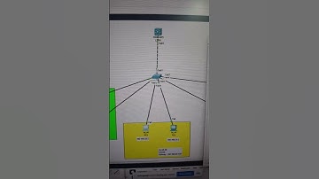 Basic lab for intervlan #ciscotech #ciscocertification #cisco