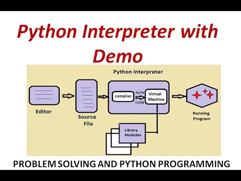 Python Interpreter with demo explained in Tamil - YouTube