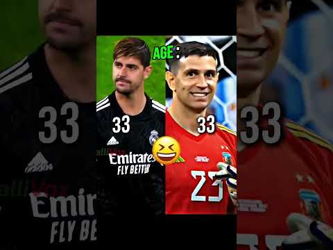 JET777 x datatotomacao - Courtois MENGHANCURKAN Martínez? 🤯 Perbandingan Usia yang Sama