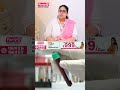 ఆడవారిలో అండాశయాలు తగ్గిపోవడానికి కారణాలు..? Dr.Keerthi #femaleinfertility #infertilitytreatment