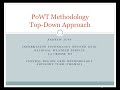 Probability of Weather Type (PoWT): Top-Down Methodology