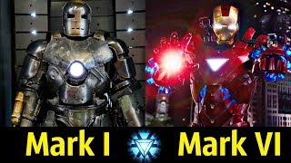 Мультфильм Костюмы Железного Человека Mark 1 Mark 6 Детальный Разбор Часть 1