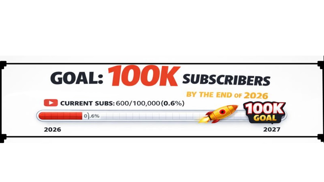 Goal to 100k | Day one | 