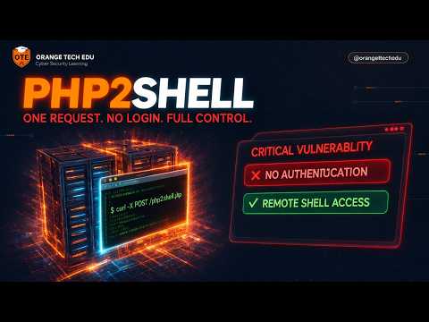 PHP2Shell: one web request, no login, full control of the server.
