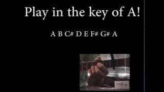 Video-Miniaturansicht von „Acoustic Backtrack in A (F#Minor7 D A E)“