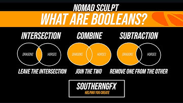 Booleans Function in Nomad Sculpt