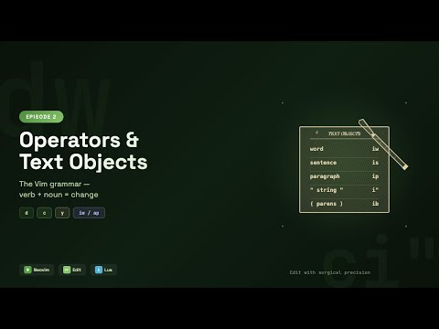 Learn Vim Grammar: Delete, Change, Yank & Text Objects | Episode 2