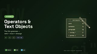 Learn Vim Grammar: Delete, Change, Yank & Text Objects | Episode 2