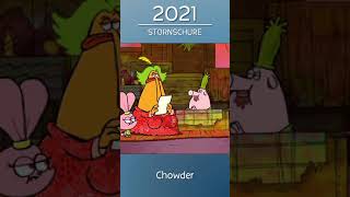 SVN-0020 #Chowder #Shorts