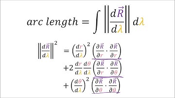 Tensor Calculus 11: The Metric Tensor and Arc Lengths (flat space)