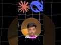 You’re Using Wrong AI Models