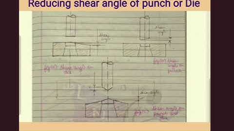 Calculation of stripping force- L11-B