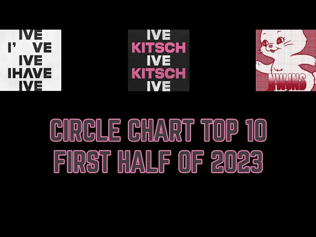 CIRCLE CHART TOP 10 (First half of 2023) class=