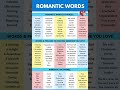 Romantic words in love #shorts #romanticwords #love #vocabulary