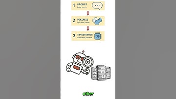 How ChatGPT ACTUALLY Works 🧠 | LLM & Transformer Explained in 30 Seconds