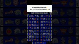 All IPL Season Playoff Teams List (2008 - 2026) 🏏 | Every IPL Playoff History!
