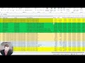 $MSTY Holdings Review - Strategy ($MSTR) Bitcoin ($BTC) Position Analysis